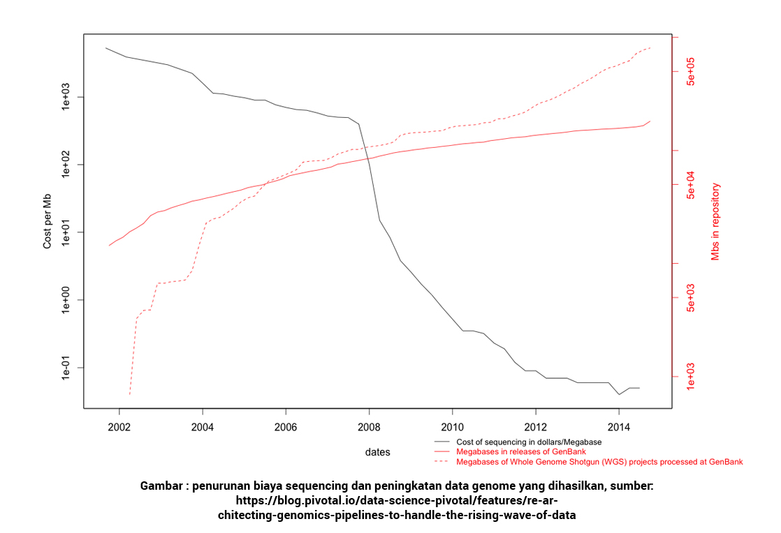 genomics_pt1_02.png